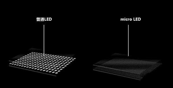 丰泽苹果手机维修分享什么时候会用上MicroLED屏？ 