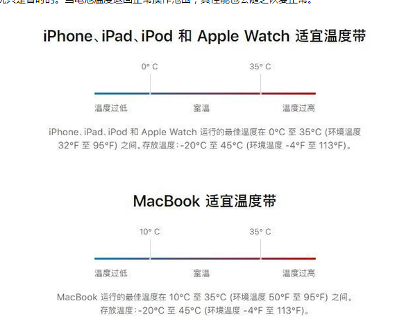 丰泽苹果13维修分享iPhone 13耗电越来越快怎么办 